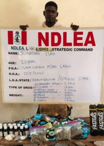 NDLEA 