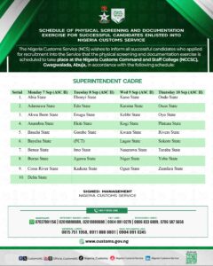 Nigeria Customs Announces Physical Screening, Documentation Exercise for Shortlisted Candidates 5 IMG 20260901 WA0052