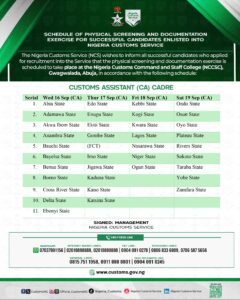 Nigeria Customs Announces Physical Screening, Documentation Exercise for Shortlisted Candidates 7 IMG 20260901 WA0054